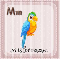 Letter M N34