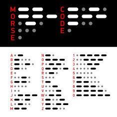 Morse Code alphabet and numbers free image download