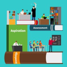 Books education infographics
