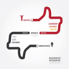 Infographic bussiness route to success concept template design N2