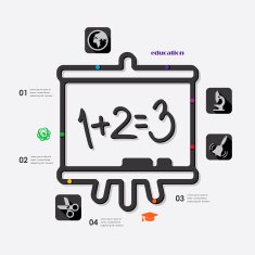 Education Infographic N31