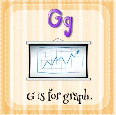 GRAPH N8