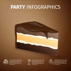 party infographics N2