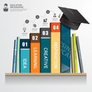 infographic success education concept Row books and graduation cap