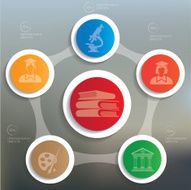 Learning concept info graphic design clean vector N4