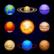planets set1
