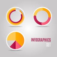 Graphical representation of the results