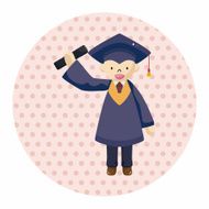 graduate student theme elements N41