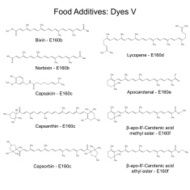 Food dyes - structural chemical formulas of food additives