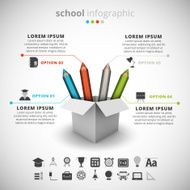 School Infographic N5