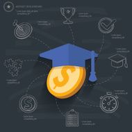 Education design on blackboard background clean vector