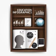 Creative infographics education shelf book box concept