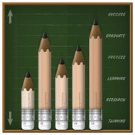 Education And Learning Step Infographic With Pencil Diagram