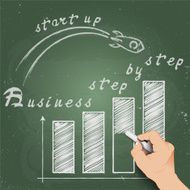 Business start-up step by chalk N2