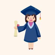 graduate student theme elements N66