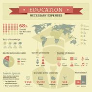 Learning Infographic N2