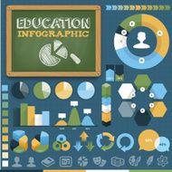Education Infographic &amp; Icon Set