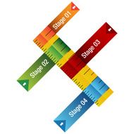 Education Ruler Chart