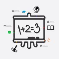 Education Infographic N64