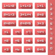 Set additions Numbers N2