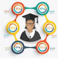 Education concept and banner for your text editable clean vector