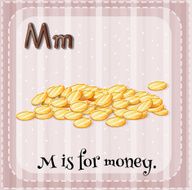 Letter M N38