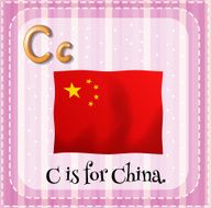 Letter C for China