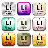 Button showing the element Lithium