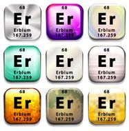 Button showing the element Erbium