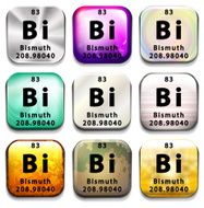 Button showing the element Bismuth