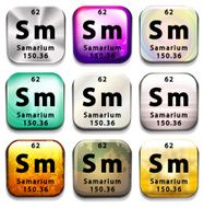 Periodic table button showing Samarium