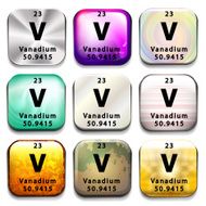 Periodic table button showing Vanadium