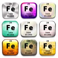 Periodic table button showing Iron