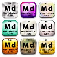 Periodic table button showing the Mendelevium