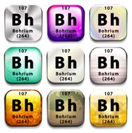 Periodic table button showing the Bohrium