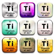Periodic table button showing the Titanium