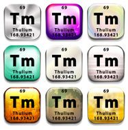 Periodic table button showing the Thulium
