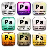 Periodic table button showing the Protactinium
