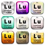 Periodic table button showing the Lutetium