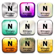 Periodic table button showing the Nitrogen