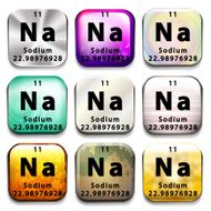 Periodic table showing Sodium