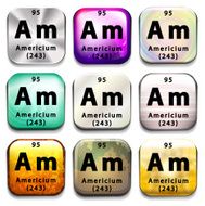Periodic table showing Americium