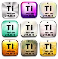 Periodic table showing Thallium