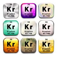 Periodic table showing Krypton