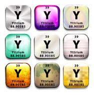 Periodic table showing the Yttrium
