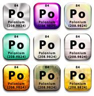 Buttons showing Polonium and its abbreviation