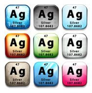 Buttons showing Silver and its abbreviation