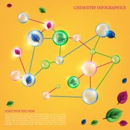 chemistry infographic