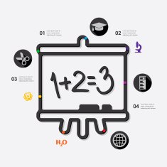 Education Infographic N55