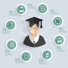 Education for your text editable clean vector